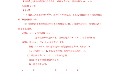 22.7二次函数y=ax&sup2;+k(a&ne;0)的图象与性质（知识讲解）（人教版）_1、初中学习资料_4-2、数学_4-2-5、初三数学上册_人教数学九年级上课时练习（243份）