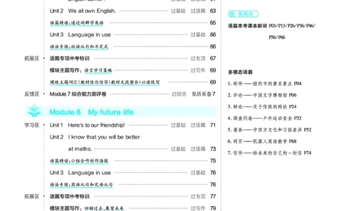 2025版一遍过英语外研版9年级下册_1、初中学习资料_24秋试卷_2025春季初中《一遍过》下册_2025版一遍过英语外研版_2025版一遍过英语外研版9年级下册