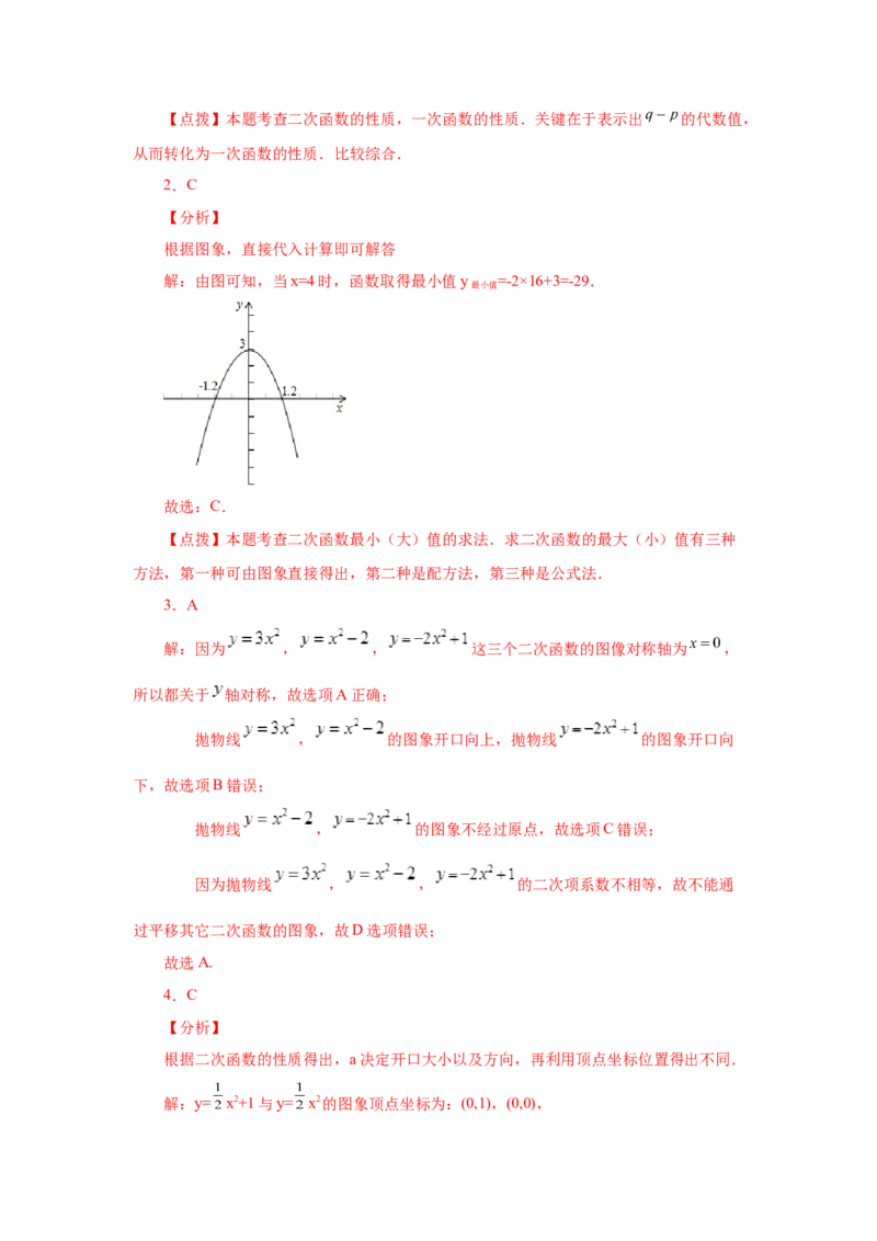 22.9二次函数y=ax&sup2;+k(a&ne;0)的图象与性质（巩固篇）（专项练习）（人教版）_1、初中学习资料_4-2、数学_4-2-5、初三数学上册_人教数学九年级上课时练习（243份）