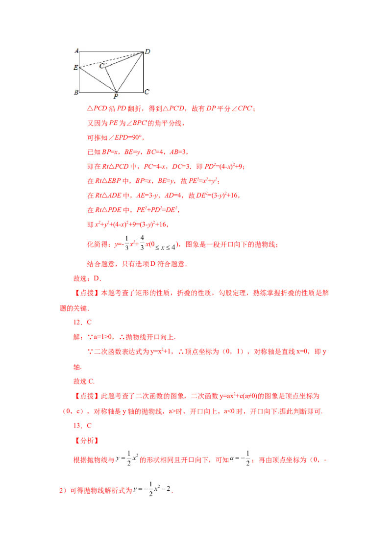 22.9二次函数y=ax&sup2;+k(a&ne;0)的图象与性质（巩固篇）（专项练习）（人教版）_1、初中学习资料_4-2、数学_4-2-5、初三数学上册_人教数学九年级上课时练习（243份）