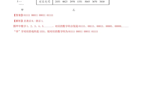21.5《信息的传递》单元复习方案（解析版）_1、初中学习资料_4-4、物理_4-4-5、初三物理全册_人教版物理九年级全一册课时练习（090份）_课时练习第1套