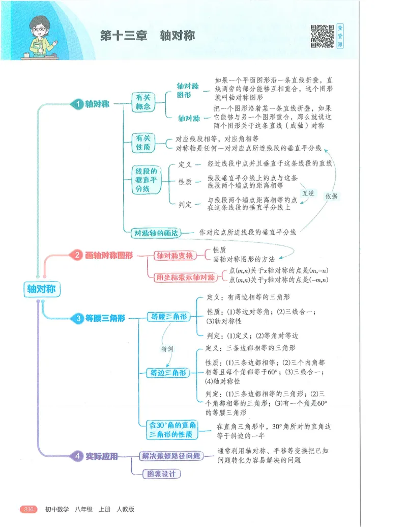 53-初中同步-8上-数学人教版全解版_1、初中学习资料_24秋试卷_2025版《53&bull;初中同步》上册全科