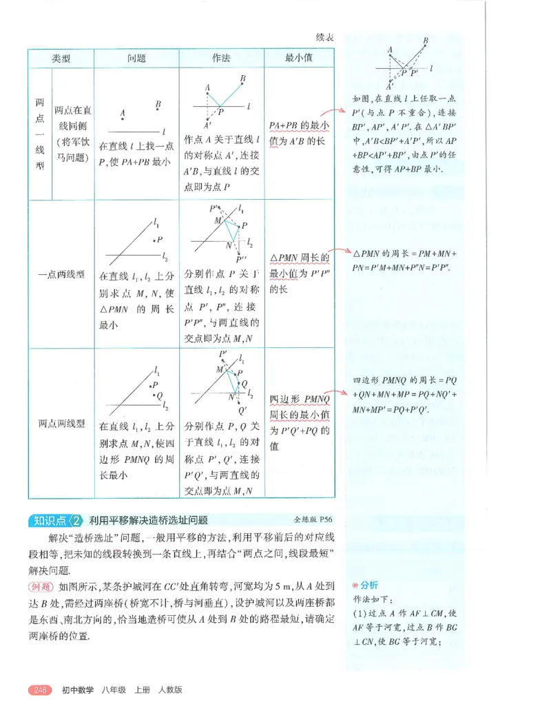 53-初中同步-8上-数学人教版全解版_1、初中学习资料_24秋试卷_2025版《53&bull;初中同步》上册全科