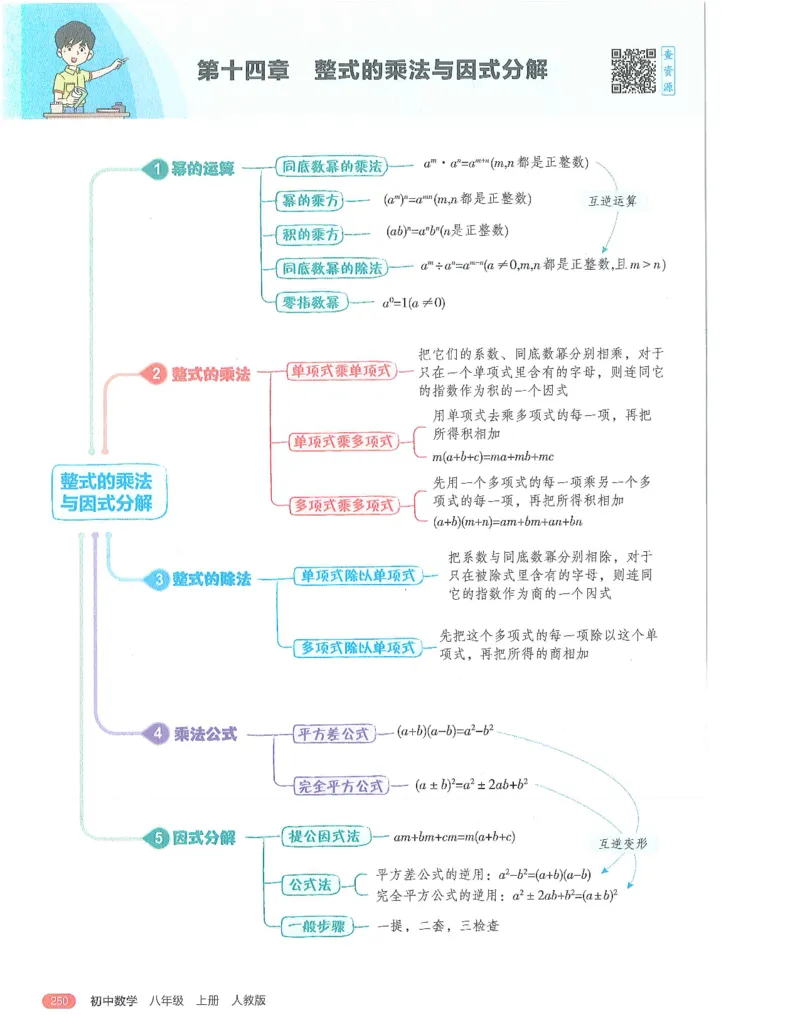 53-初中同步-8上-数学人教版全解版_1、初中学习资料_24秋试卷_2025版《53&bull;初中同步》上册全科