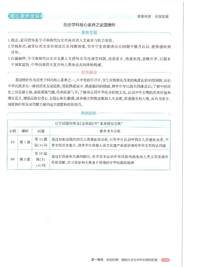 53-初中同步-7上-历史人教版全解版_1、初中学习资料_24秋试卷_2025版《53&bull;初中同步》上册全科
