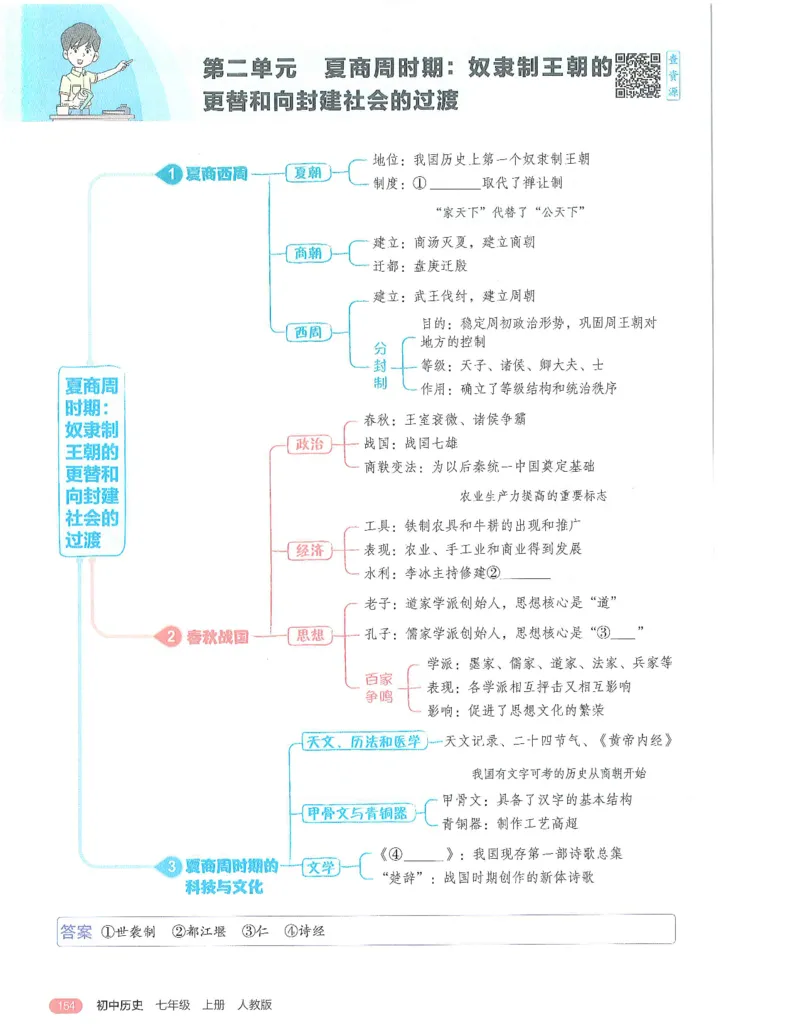 53-初中同步-7上-历史人教版全解版_1、初中学习资料_24秋试卷_2025版《53&bull;初中同步》上册全科