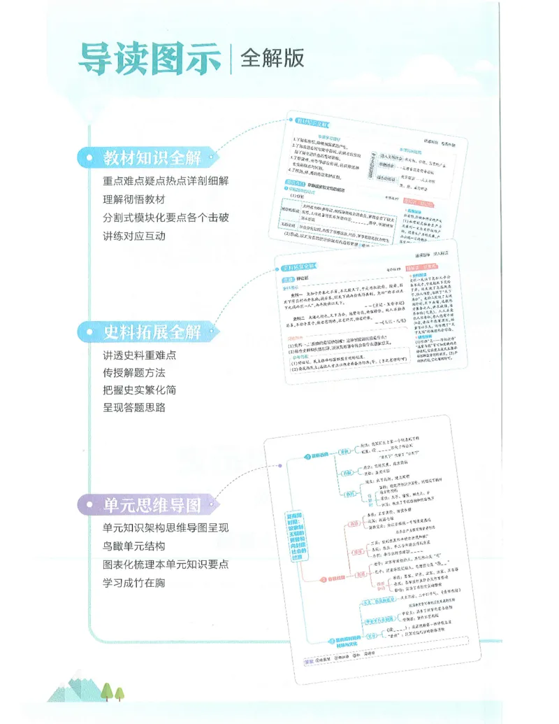 53-初中同步-7上-历史人教版全解版_1、初中学习资料_24秋试卷_2025版《53&bull;初中同步》上册全科