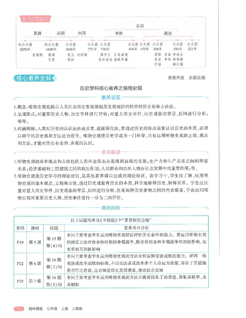 53-初中同步-7上-历史人教版全解版_1、初中学习资料_24秋试卷_2025版《53&bull;初中同步》上册全科