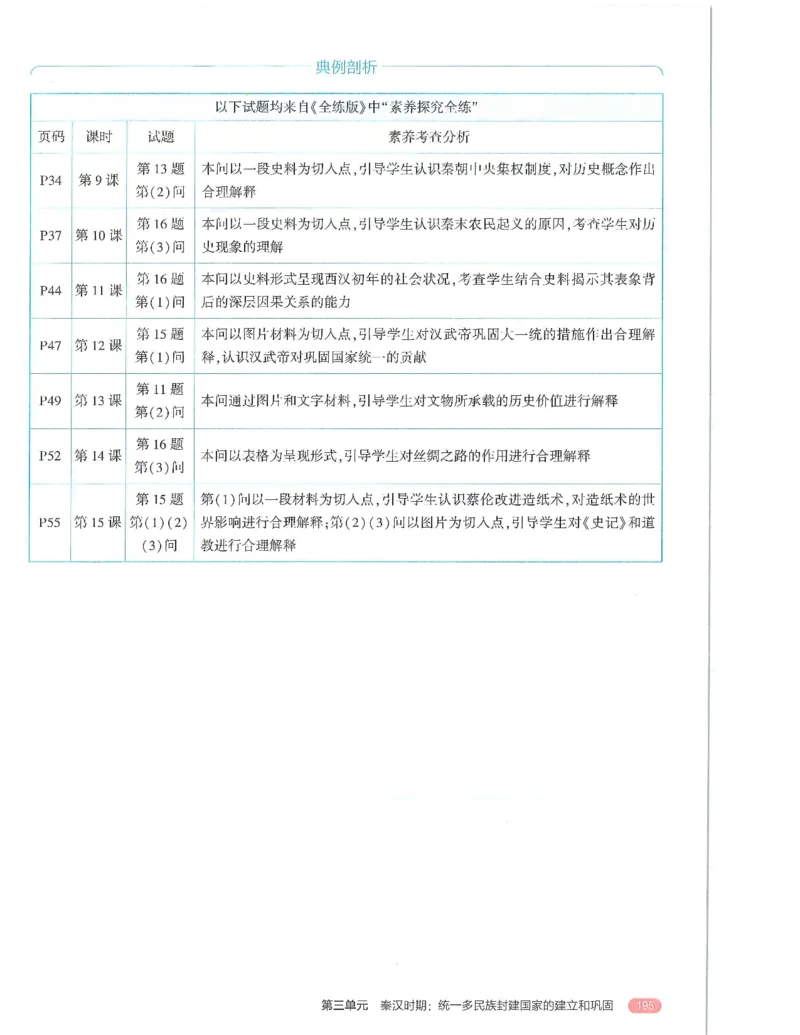 53-初中同步-7上-历史人教版全解版_1、初中学习资料_24秋试卷_2025版《53&bull;初中同步》上册全科