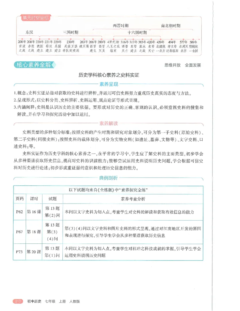 53-初中同步-7上-历史人教版全解版_1、初中学习资料_24秋试卷_2025版《53&bull;初中同步》上册全科