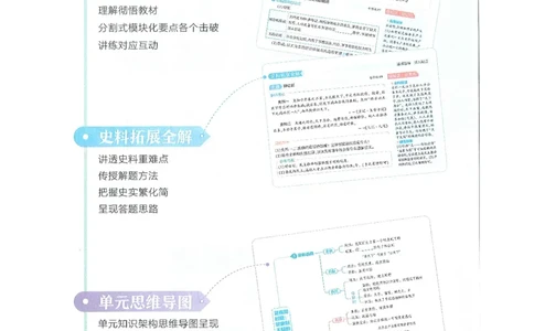53-初中同步-7上-历史人教版全解版_1、初中学习资料_24秋试卷_2025版《53&bull;初中同步》上册全科