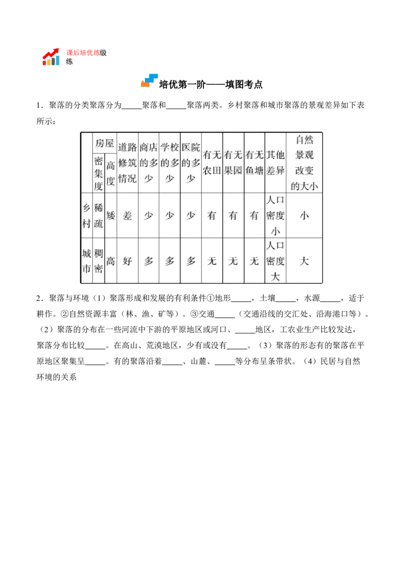 4.3人类的聚居地&mdash;&mdash;聚落-2022-2023学年七年级地理上册课后培优分级练（人教版）（解析版）_1、初中学习资料_4-8、地理_4-8-1、初一地理上册_1.地理7上同步练习（31份）