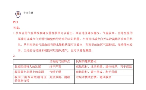 4.3人类的聚居地&mdash;&mdash;聚落-2022-2023学年七年级地理上册课后培优分级练（人教版）（解析版）_1、初中学习资料_4-8、地理_4-8-1、初一地理上册_1.地理7上同步练习（31份）