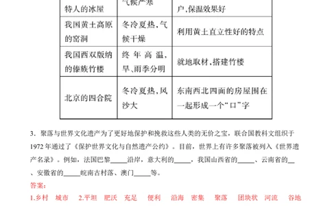 4.3人类的聚居地&mdash;&mdash;聚落-2022-2023学年七年级地理上册课后培优分级练（人教版）（解析版）_1、初中学习资料_4-8、地理_4-8-1、初一地理上册_1.地理7上同步练习（31份）