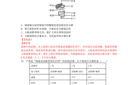 4.2.2消化和吸收-练学堂2021-2022学年七年级生物下学期同步习题精练（人教版）（解析版）_1、初中学习资料_4-6、生物_4-6-2、初一生物下册_同步练习（89份）_同步练习第1套（20份）