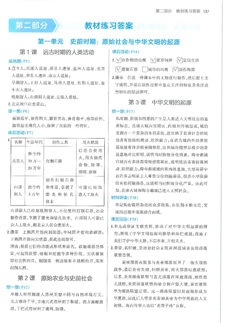 53-初中同步-7上-历史人教版答案_1、初中学习资料_24秋试卷_2025版《53&bull;初中同步》上册全科