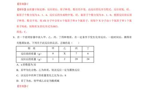 5.1质量守恒定律（解析版）-九年级化学上册课时同步练（人教版）_1、初中学习资料_4-5、化学_4-5-5、初三化学上册_人教化学九年级上课时练习（063份）