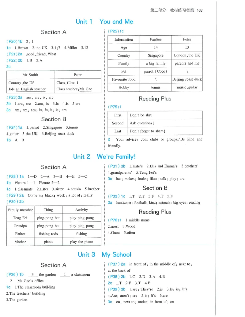 53-初中同步-7上-英语人教版答案_1、初中学习资料_24秋试卷_2025版《53&bull;初中同步》上册全科