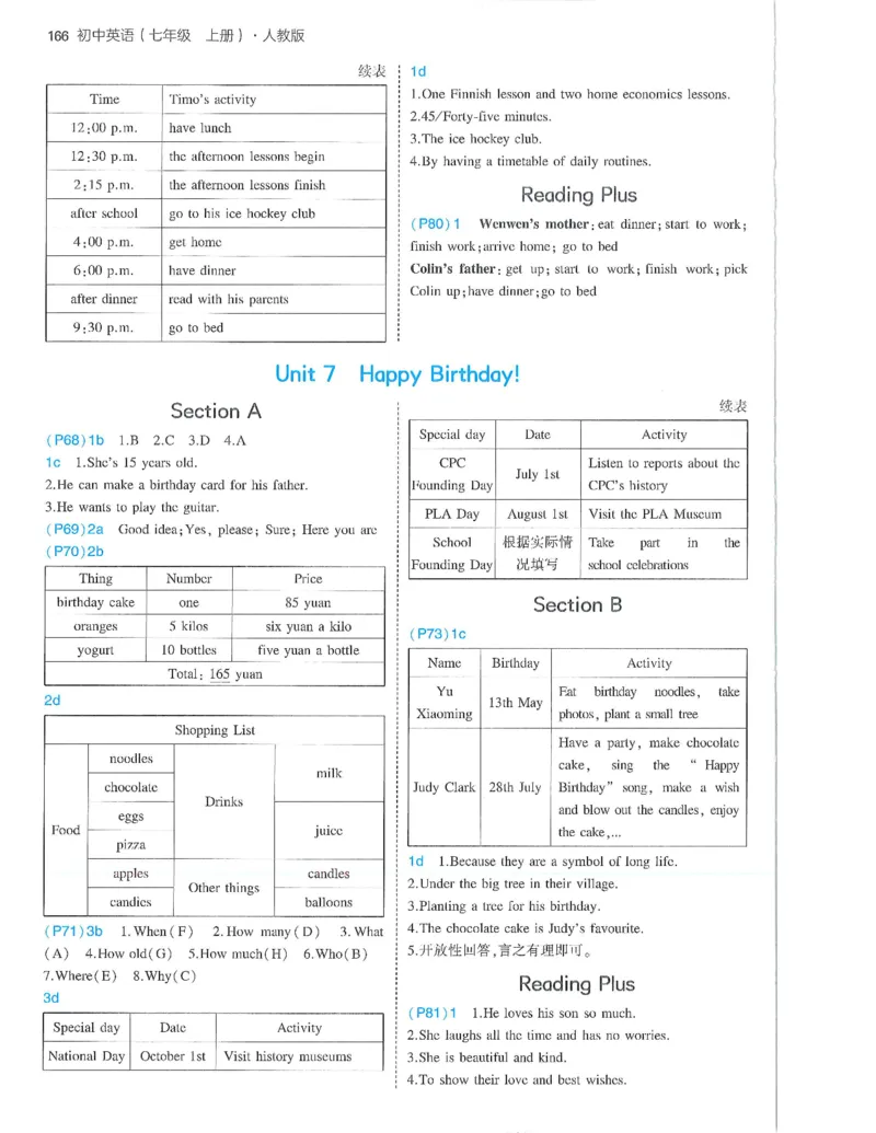 53-初中同步-7上-英语人教版答案_1、初中学习资料_24秋试卷_2025版《53&bull;初中同步》上册全科