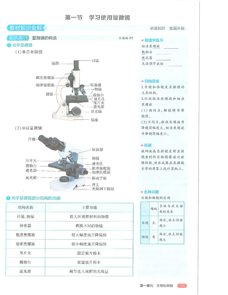 53-初中同步-7上-生物人教版全解版_1、初中学习资料_24秋试卷_2025版《53&bull;初中同步》上册全科