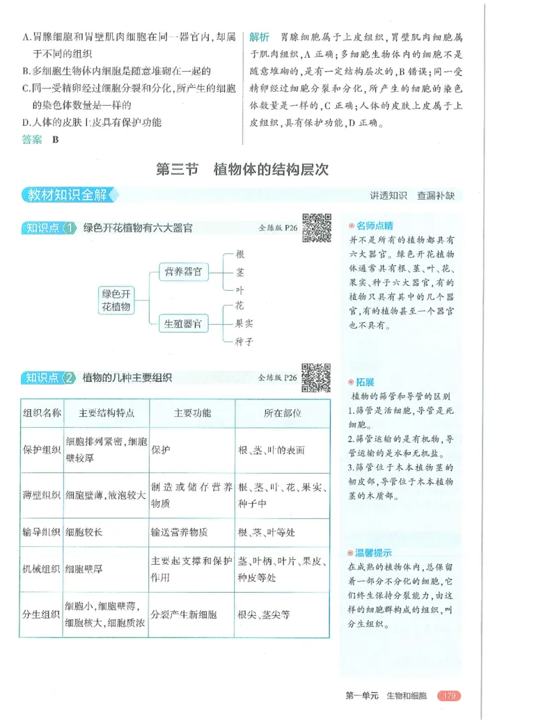 53-初中同步-7上-生物人教版全解版_1、初中学习资料_24秋试卷_2025版《53&bull;初中同步》上册全科