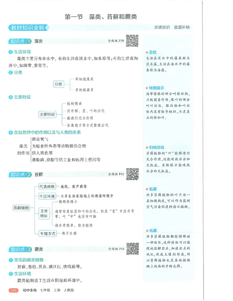 53-初中同步-7上-生物人教版全解版_1、初中学习资料_24秋试卷_2025版《53&bull;初中同步》上册全科