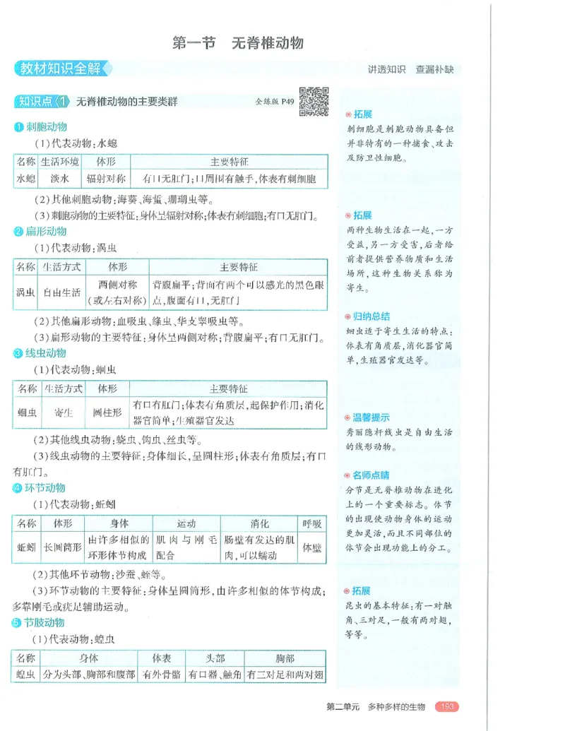 53-初中同步-7上-生物人教版全解版_1、初中学习资料_24秋试卷_2025版《53&bull;初中同步》上册全科