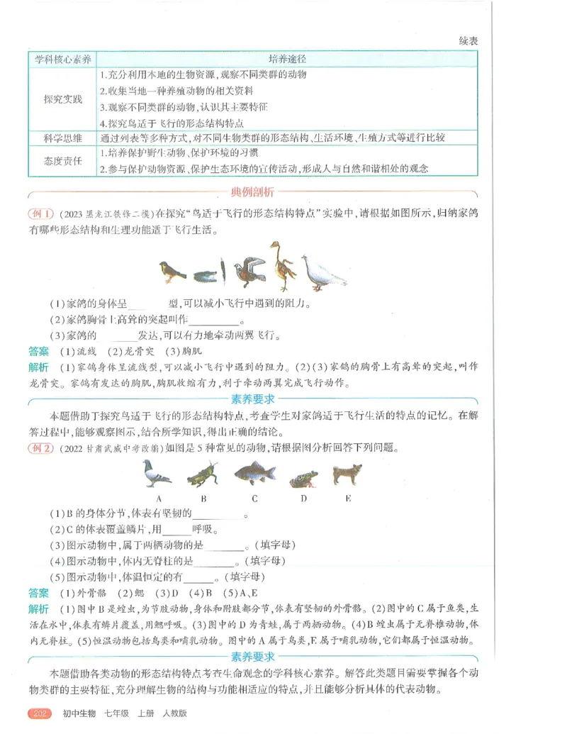 53-初中同步-7上-生物人教版全解版_1、初中学习资料_24秋试卷_2025版《53&bull;初中同步》上册全科