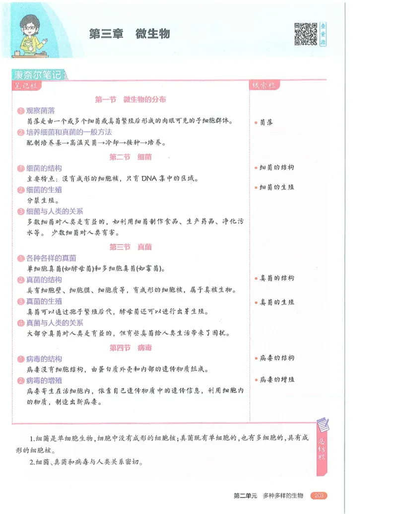 53-初中同步-7上-生物人教版全解版_1、初中学习资料_24秋试卷_2025版《53&bull;初中同步》上册全科