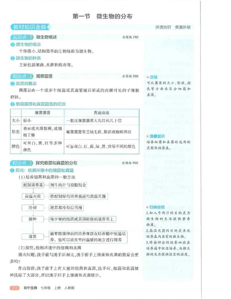 53-初中同步-7上-生物人教版全解版_1、初中学习资料_24秋试卷_2025版《53&bull;初中同步》上册全科