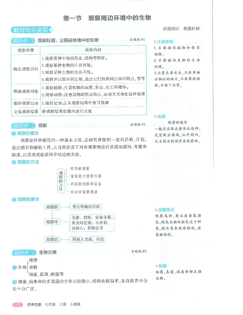 53-初中同步-7上-生物人教版全解版_1、初中学习资料_24秋试卷_2025版《53&bull;初中同步》上册全科