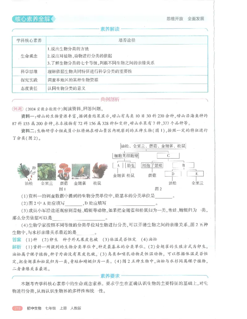 53-初中同步-7上-生物人教版全解版_1、初中学习资料_24秋试卷_2025版《53&bull;初中同步》上册全科