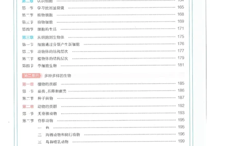 53-初中同步-7上-生物人教版全解版_1、初中学习资料_24秋试卷_2025版《53&bull;初中同步》上册全科