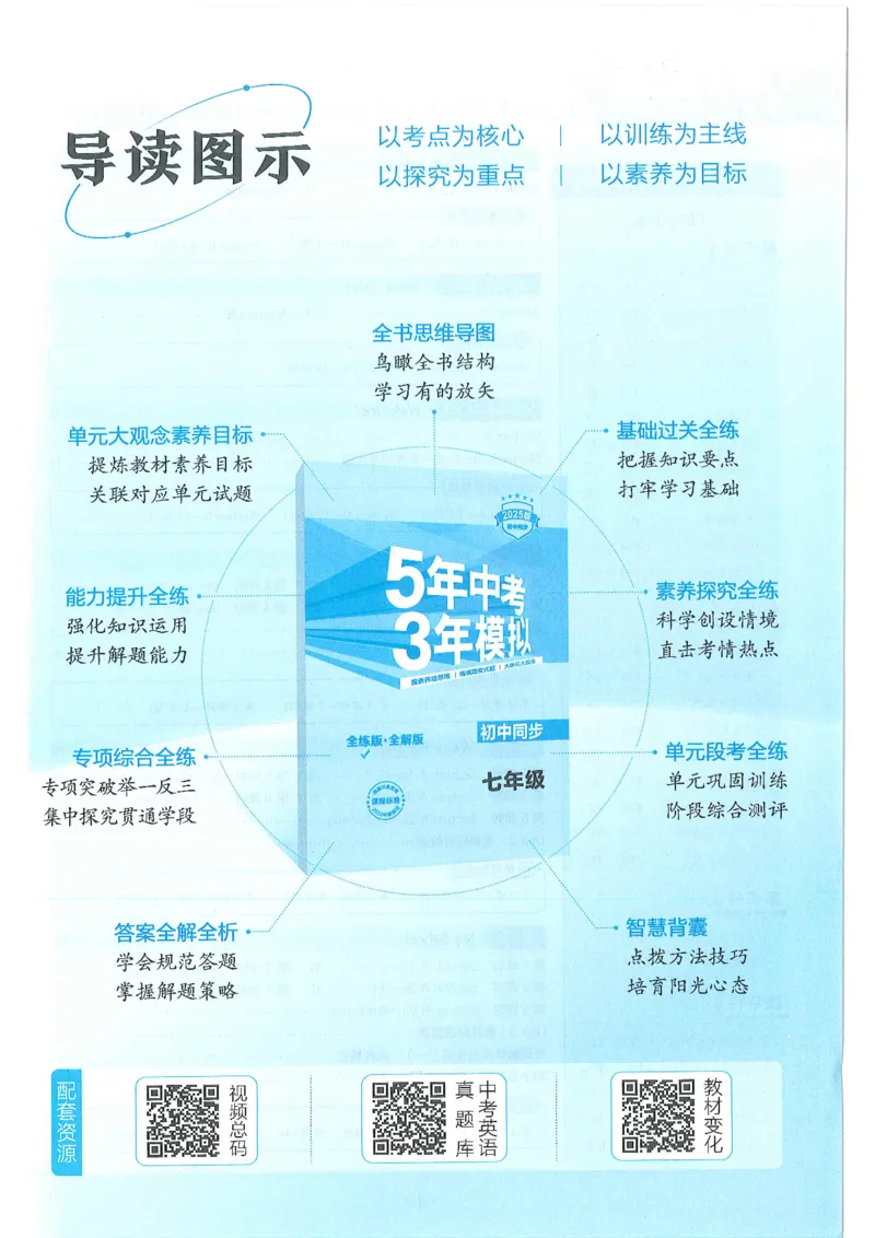 53-初中同步-7上-英语人教版全练版_1、初中学习资料_24秋试卷_2025版《53&bull;初中同步》上册全科
