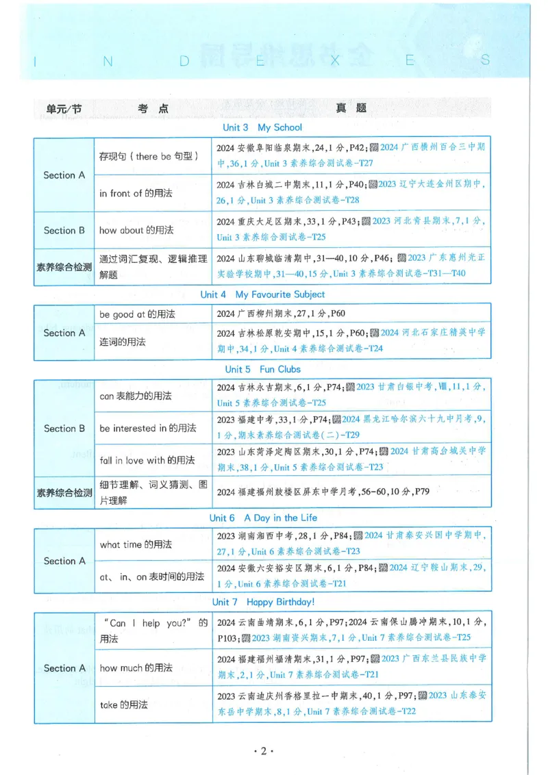 53-初中同步-7上-英语人教版全练版_1、初中学习资料_24秋试卷_2025版《53&bull;初中同步》上册全科