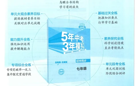 53-初中同步-7上-英语人教版全练版_1、初中学习资料_24秋试卷_2025版《53&bull;初中同步》上册全科