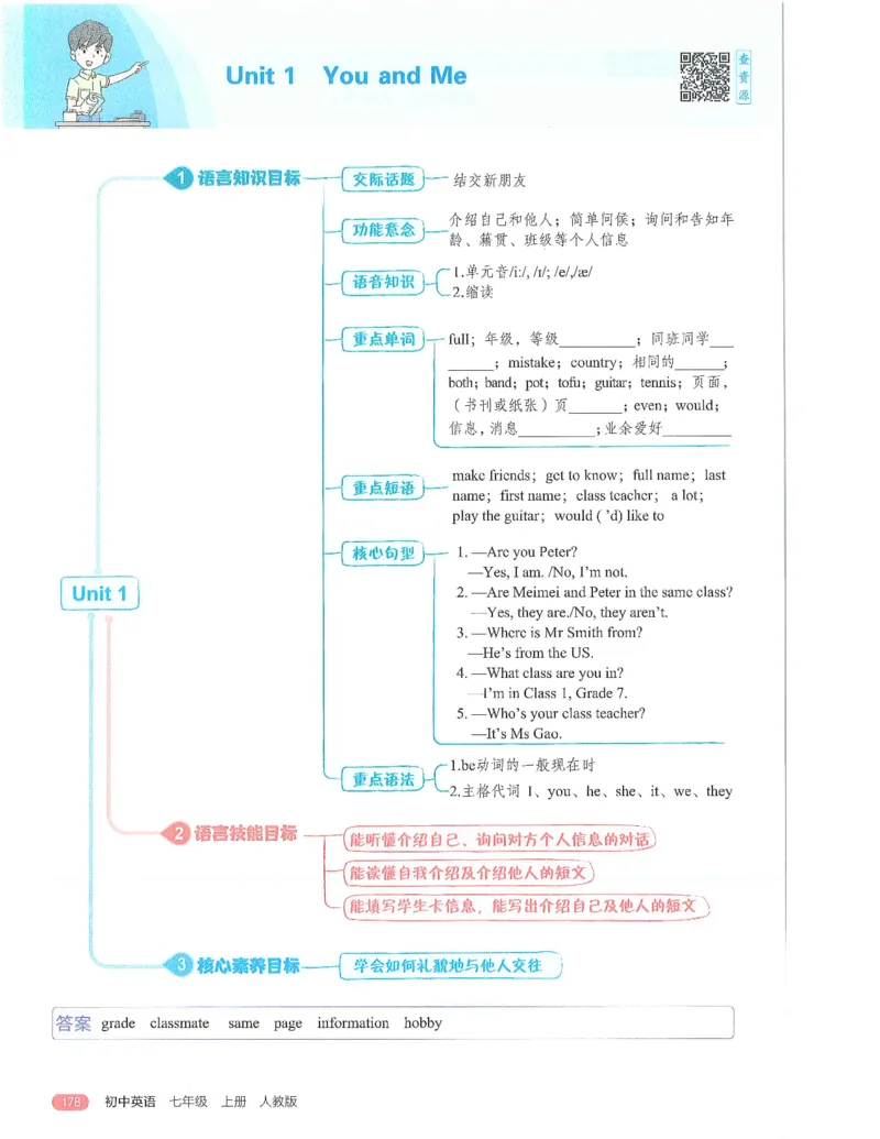 53-初中同步-7上-英语人教版全解版_1、初中学习资料_24秋试卷_2025版《53&bull;初中同步》上册全科