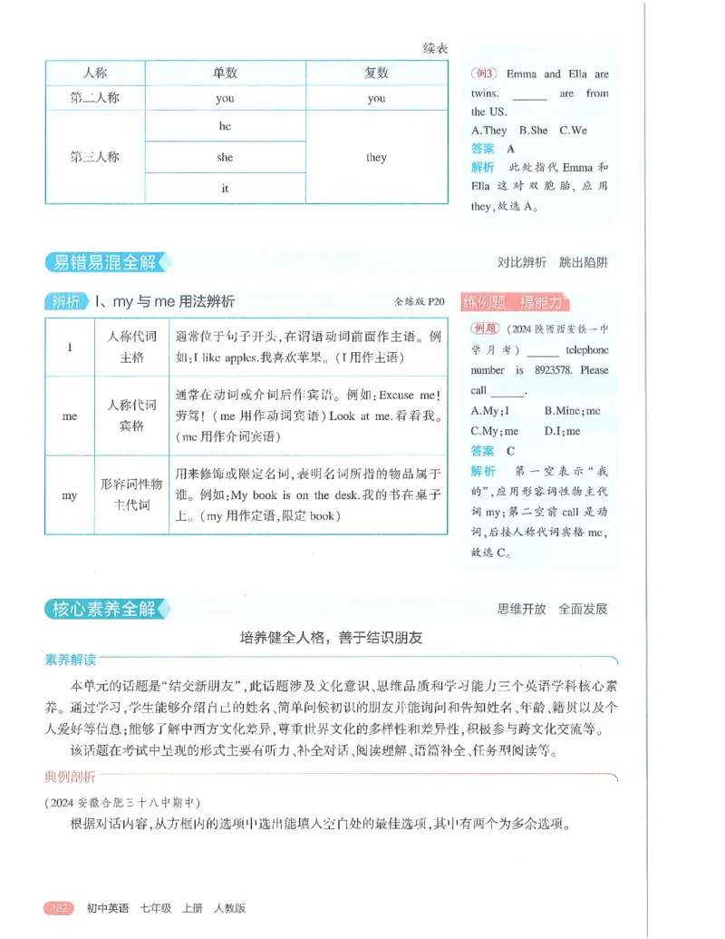 53-初中同步-7上-英语人教版全解版_1、初中学习资料_24秋试卷_2025版《53&bull;初中同步》上册全科