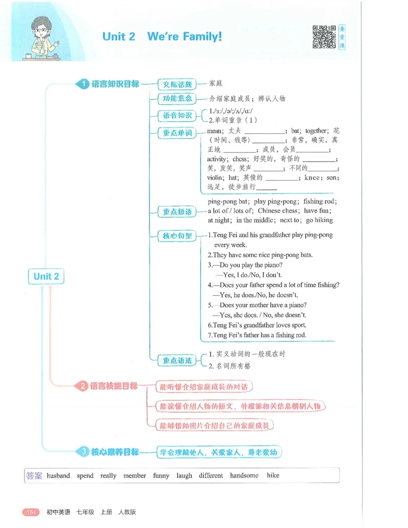 53-初中同步-7上-英语人教版全解版_1、初中学习资料_24秋试卷_2025版《53&bull;初中同步》上册全科