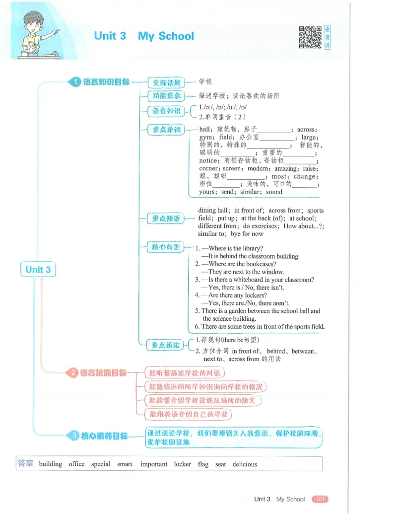 53-初中同步-7上-英语人教版全解版_1、初中学习资料_24秋试卷_2025版《53&bull;初中同步》上册全科