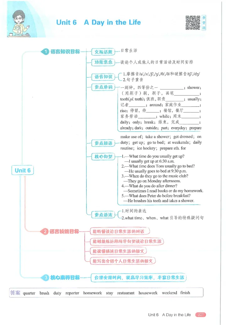 53-初中同步-7上-英语人教版全解版_1、初中学习资料_24秋试卷_2025版《53&bull;初中同步》上册全科