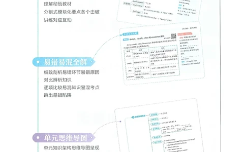 53-初中同步-7上-英语人教版全解版_1、初中学习资料_24秋试卷_2025版《53&bull;初中同步》上册全科