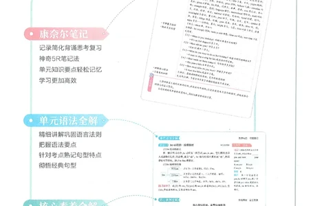 53-初中同步-7上-英语人教版全解版_1、初中学习资料_24秋试卷_2025版《53&bull;初中同步》上册全科