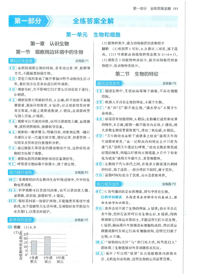 53-初中同步-7上-生物人教版答案_1、初中学习资料_24秋试卷_2025版《53&bull;初中同步》上册全科