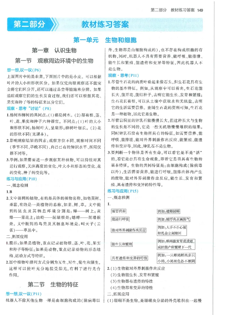 53-初中同步-7上-生物人教版答案_1、初中学习资料_24秋试卷_2025版《53&bull;初中同步》上册全科