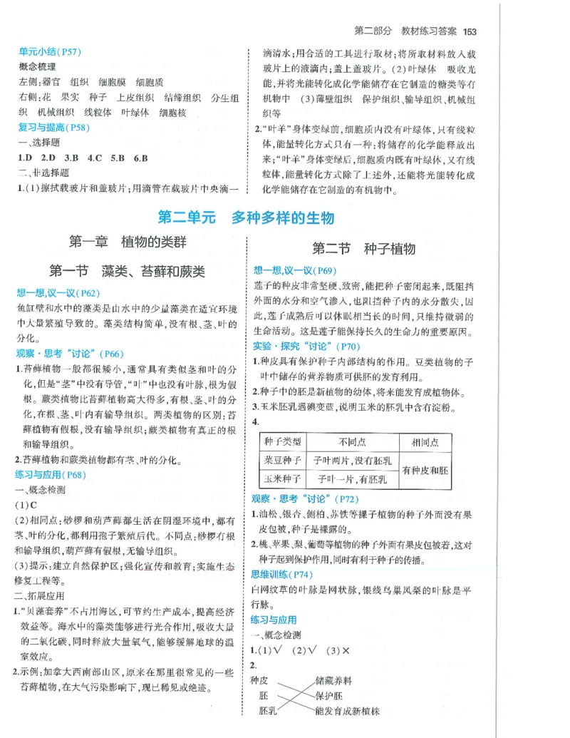 53-初中同步-7上-生物人教版答案_1、初中学习资料_24秋试卷_2025版《53&bull;初中同步》上册全科