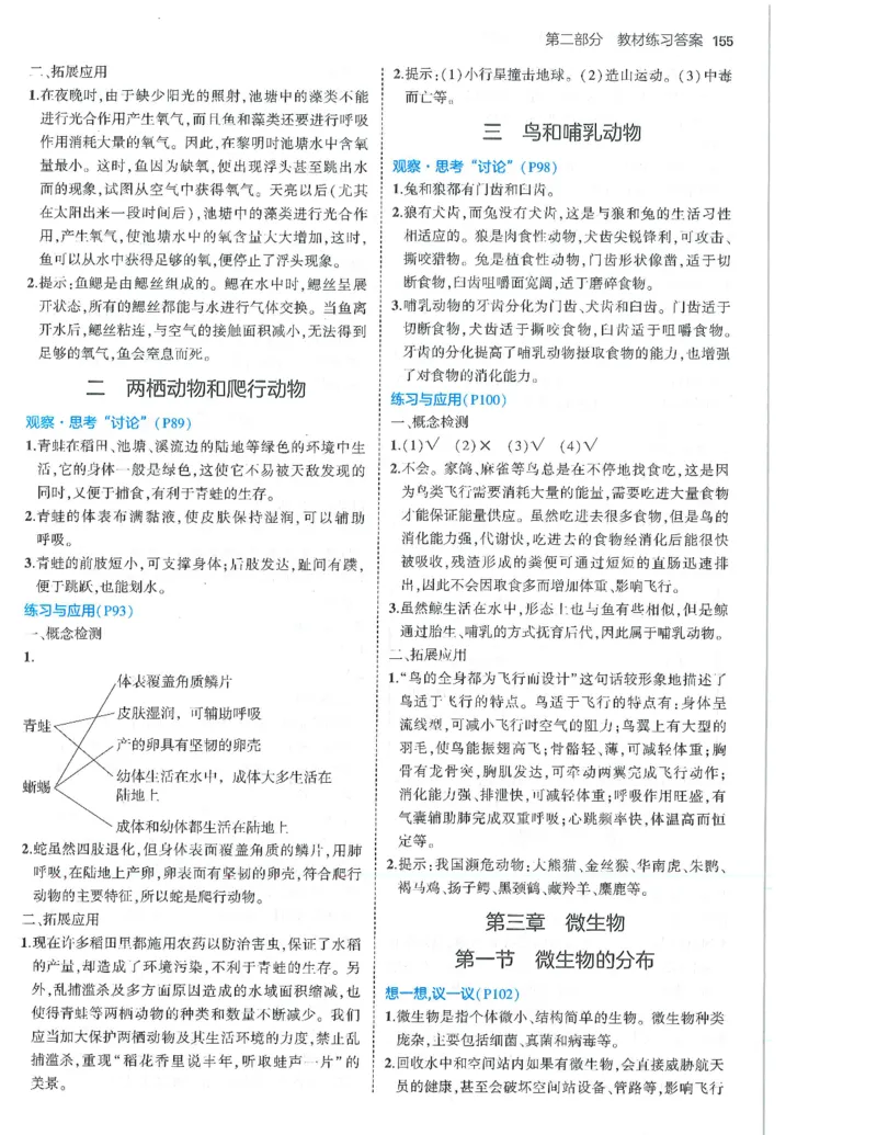53-初中同步-7上-生物人教版答案_1、初中学习资料_24秋试卷_2025版《53&bull;初中同步》上册全科