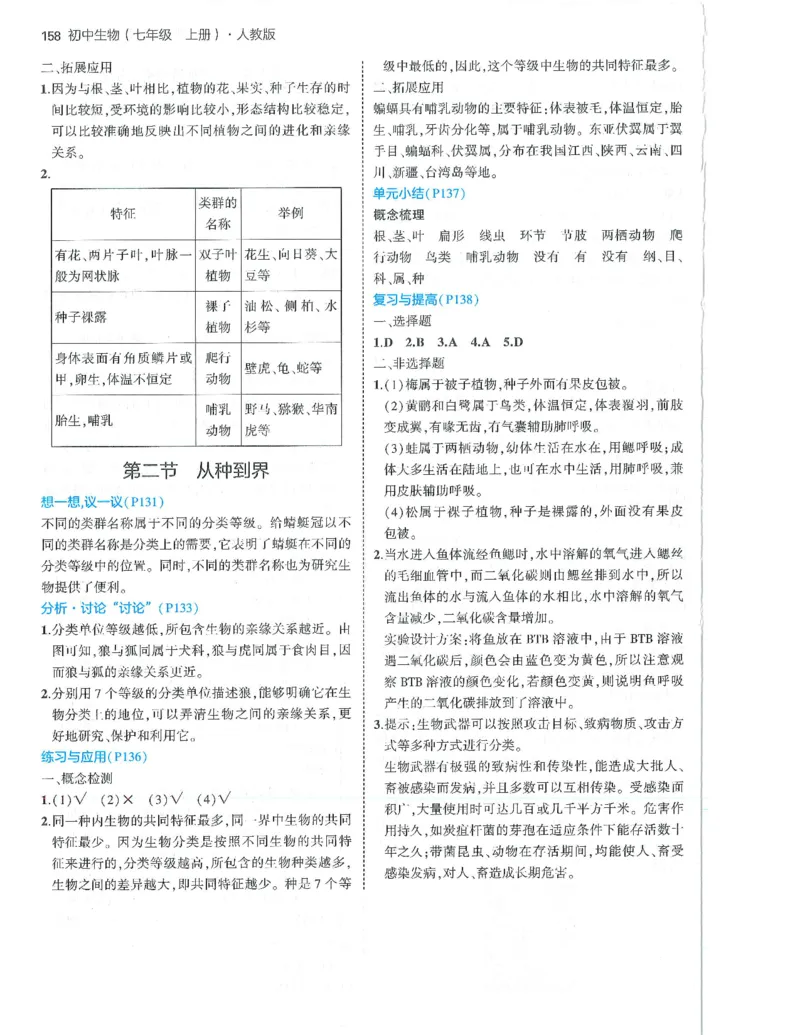 53-初中同步-7上-生物人教版答案_1、初中学习资料_24秋试卷_2025版《53&bull;初中同步》上册全科