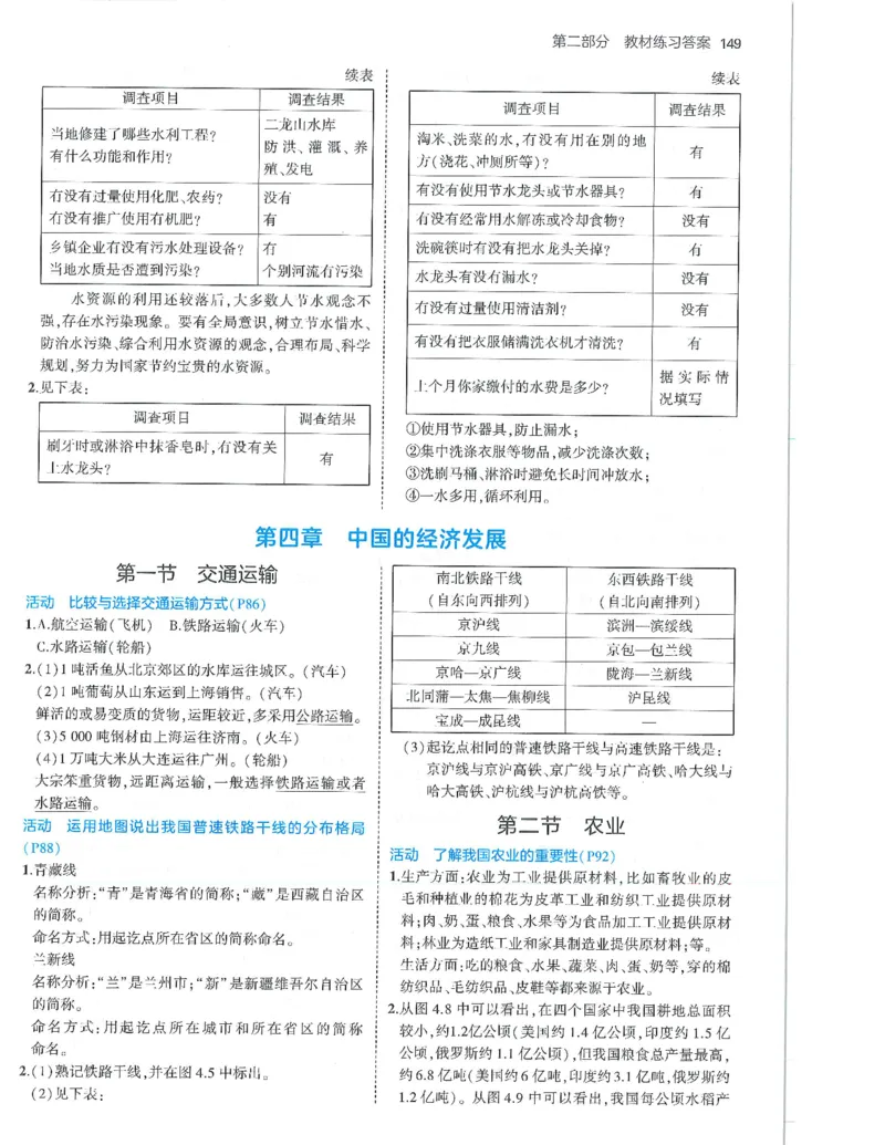 53-初中同步-8上-地理人教版答案_1、初中学习资料_24秋试卷_2025版《53&bull;初中同步》上册全科