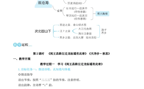 4古代诗歌四首（名师教学设计&middot;简案）_1、初中学习资料_2024秋改版_人教七上语文新版课件_10.简洁教案_1.第一单元